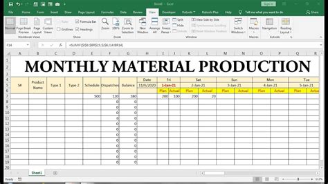 metal fabrication schedule|daily production schedule.